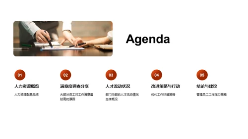 优化人力资源策略