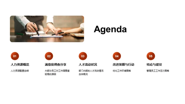 优化人力资源策略