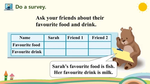 Unit 3 What would you like Part B Let's try & Let'
