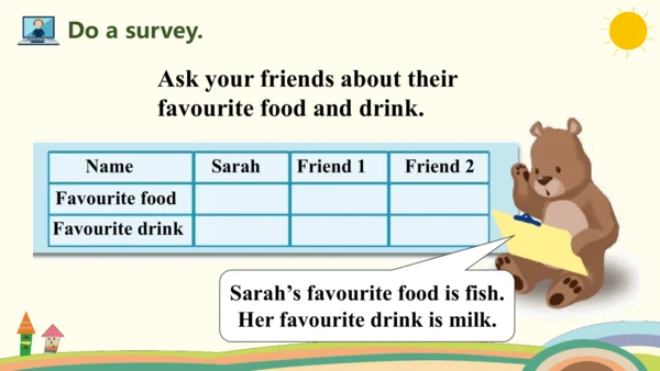Unit 3 What would you like Part B Let's try & Let'
