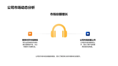 化工领域季度回顾