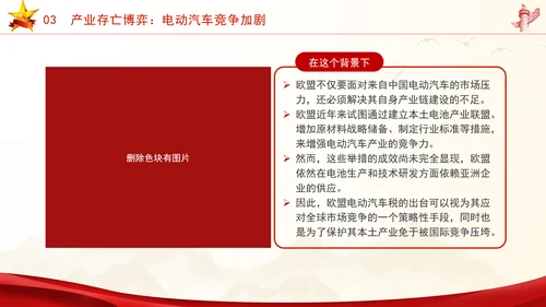 时事热点欧盟对中国电动汽车征收关税应对与分析ppt课件