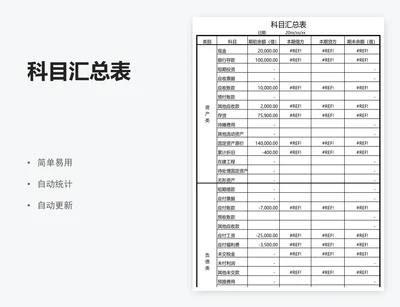 科目汇总表