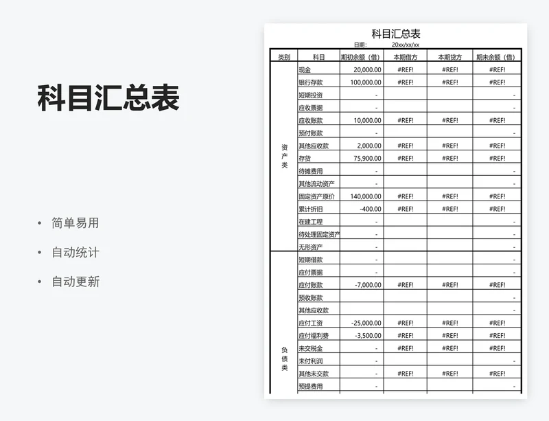 科目汇总表