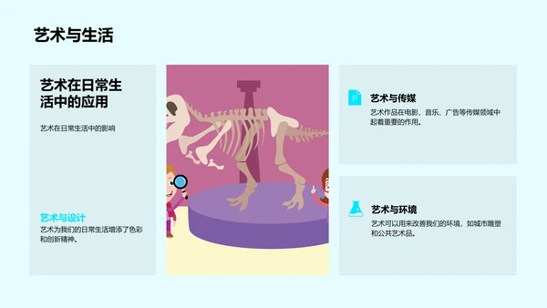 探究艺术学课程PPT模板