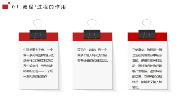 流程管理培训通用PPT模板