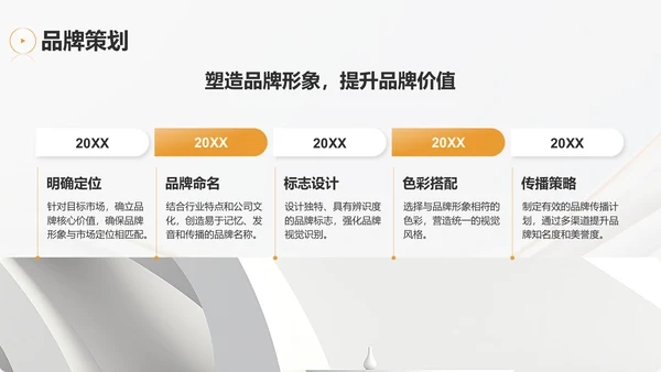 灰色简约风通用行业企业宣传PPT模板
