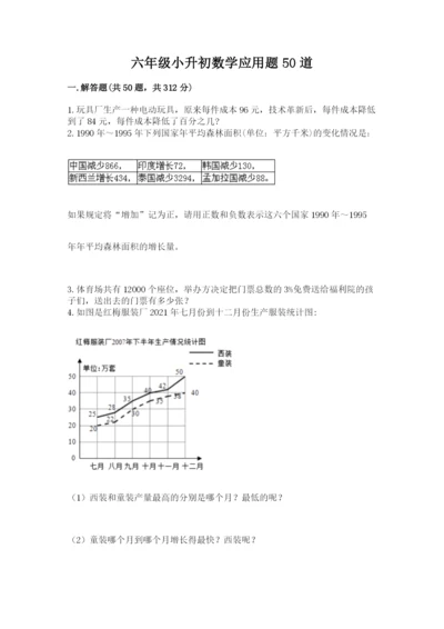 六年级小升初数学应用题50道含完整答案（精品）.docx