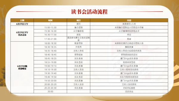 白酒茅台传承人读书分享会通用PPT模板