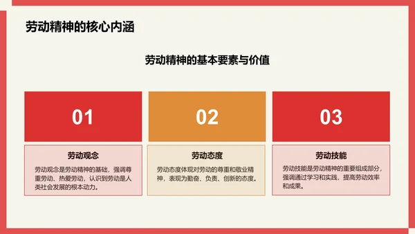 红色插画风国际劳动节介绍PPT模板