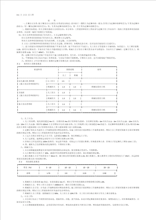 河南省定额土石方工程共6页