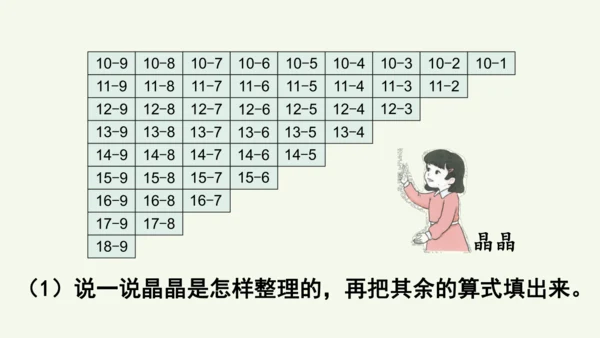 第二单元  20以内的退位减法 整理和复习（课件）(共17张PPT) 2024-2025学年人教版一