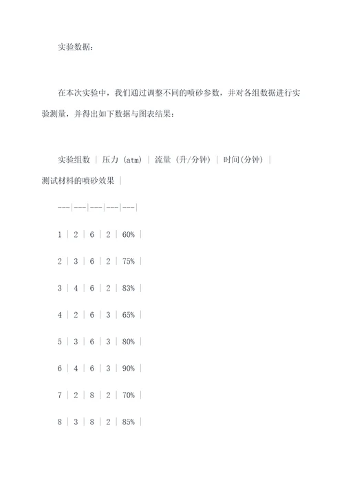 喷砂效果测量实验报告