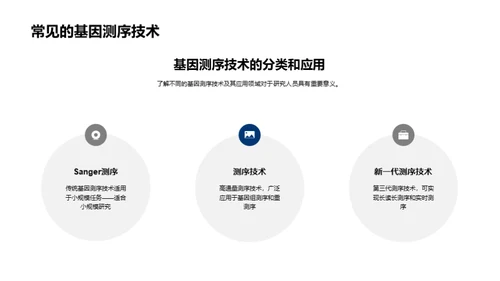 商务风生物医疗教学课件PPT模板