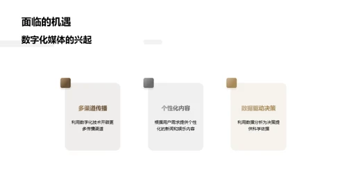 新媒体时代的传统媒体