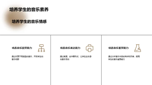 初中音乐课教学PPT