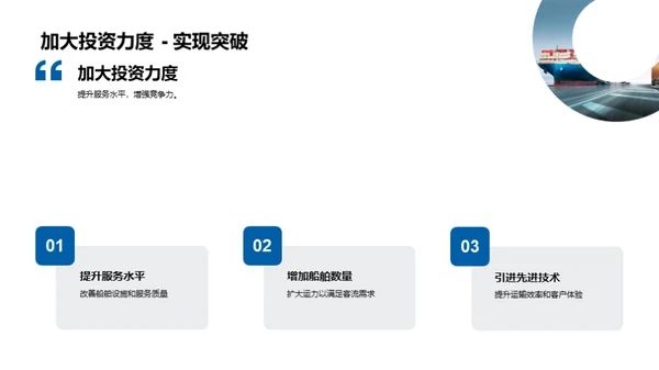 内河运输市场解析