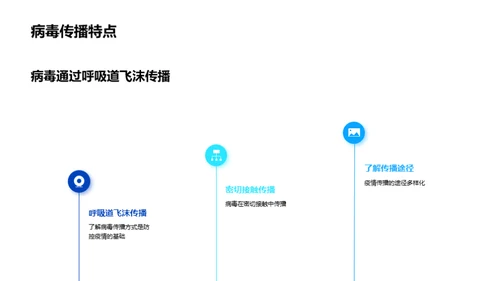 新冠疫苗：保卫生命的防线