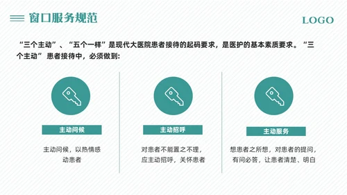 绿色简约医院窗口服务礼仪培训PPT模板宣传PPT动态PPT