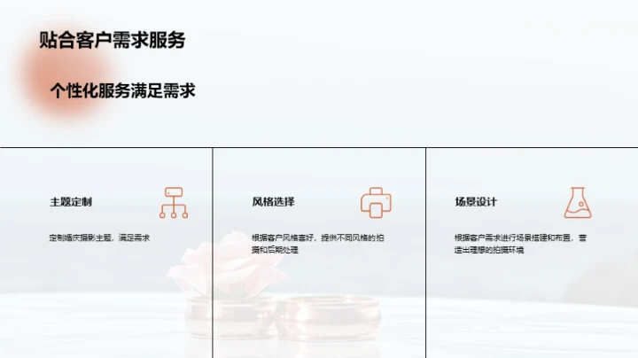 数字化时代的婚庆摄影