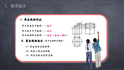 粉笔黑板风课件通用PPT