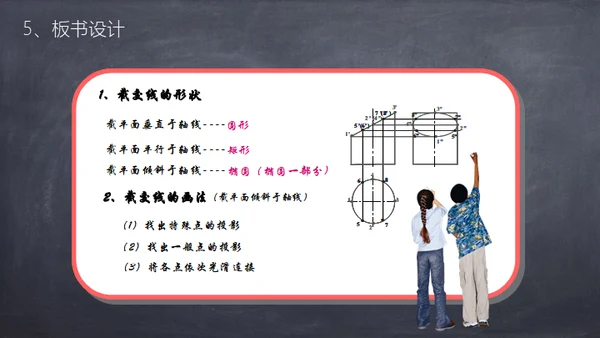 粉笔黑板风课件通用PPT
