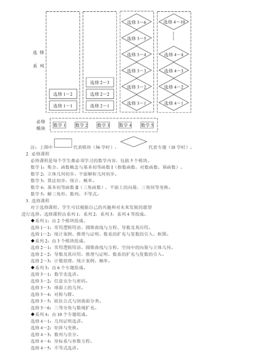 普通高中数学课程标准(2021年版).docx