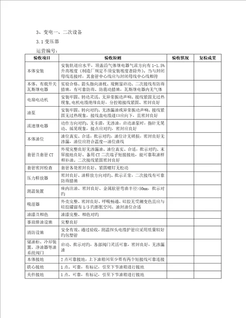 供电公司输变电设备竣工统一验收标准细则