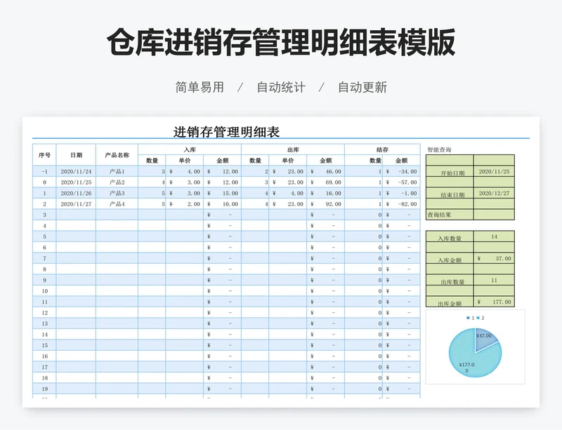 仓库进销存管理明细表模版