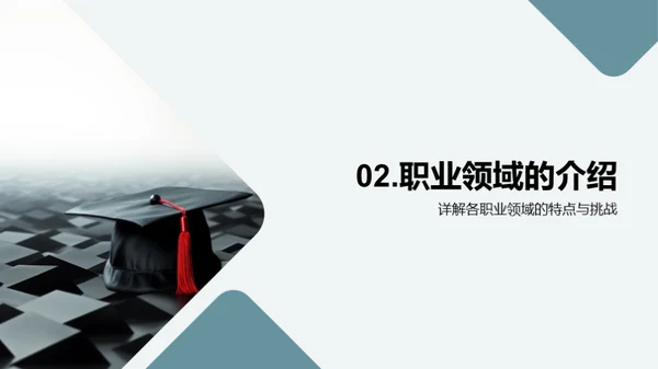 职业规划与自我认知