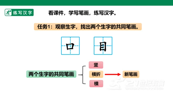 部编1A 第1单元 第7课 口耳目（1）课件