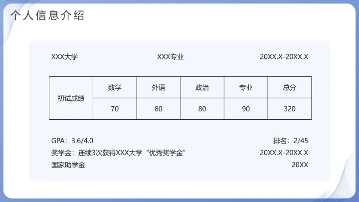 研究生面试复试通用PPT模版