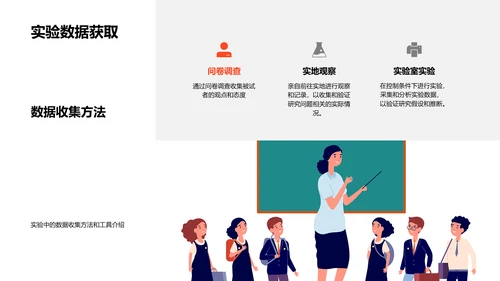 毕业答辩报告