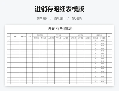 进销存明细表模版