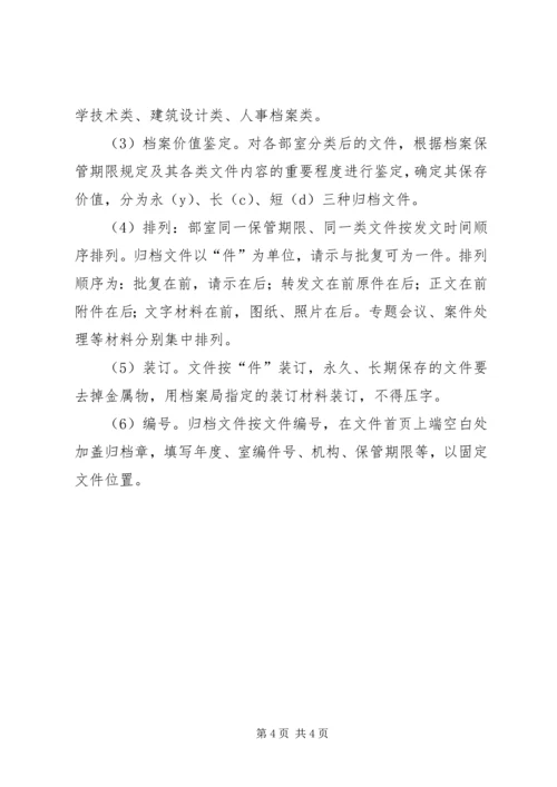 公司规范化办公程序的若干管理规定 (9).docx