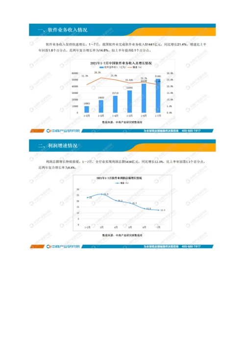 中国软件行业运行情况月度报告-14.docx