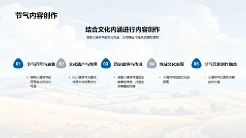 小满节气新媒体解析