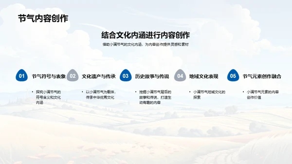 小满节气新媒体解析