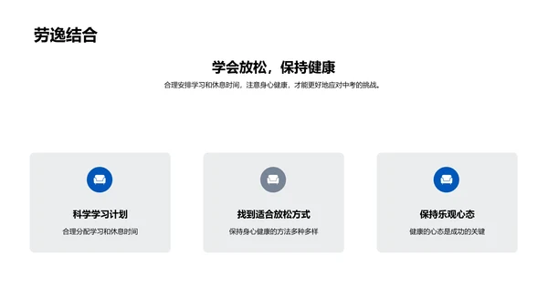 中考学习方法讲解PPT模板