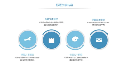 医疗报告医学研究大脑神经研究工作报告PPT模板