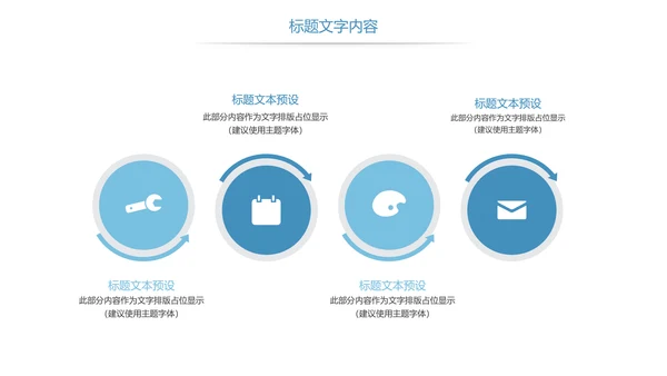 医疗报告医学研究大脑神经研究工作报告PPT模板