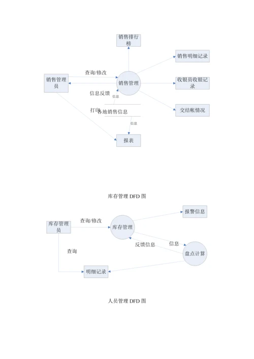 小型超市基础管理系统.docx