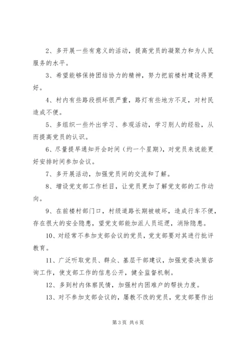 对党支部的意见和建议.docx