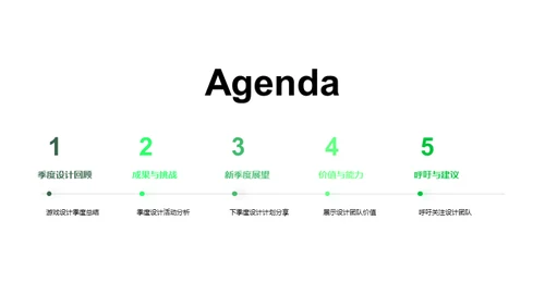 游戏设计季度盘点