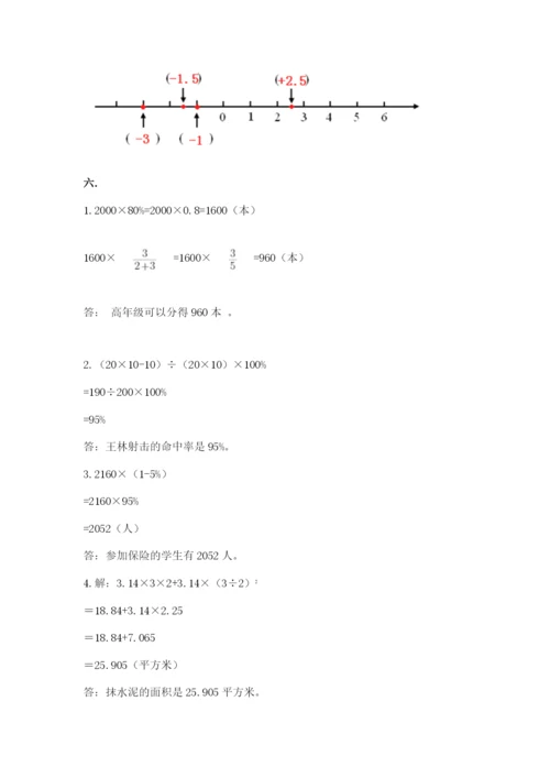 小学数学六年级下册竞赛试题附答案（黄金题型）.docx