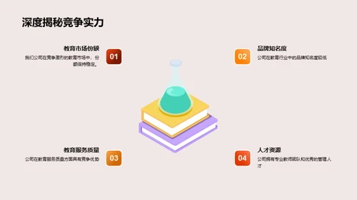 教育事业新篇章