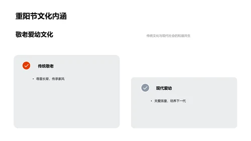 重阳节的文化与实践PPT模板