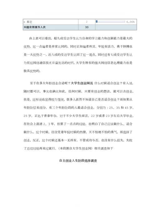 关于大学生自主创业调查报告.docx