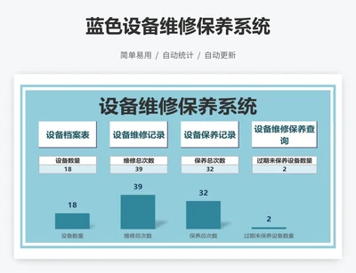 蓝色设备维修保养系统