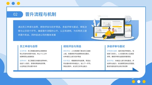 蓝黄色扁平插画风企业春季招聘通用PPT模板
